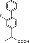 Graphical abstract: Characterisation of the lowest singlet and triplet excited states of S-flurbiprofen