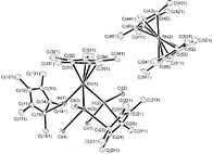 Graphical abstract: Novel RhCp*/GaCp* and RhCp*/InCp* cluster complexes