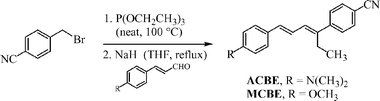 Graphical abstract: Observation of a non-conventional Horner–Wadsworth–Emmons olefination product and the effect of the lateral ethyl substitution on the solid state fluorescence