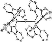 Graphical abstract: Sterically hindered electron-withdrawing ligands: the reactions of N-carbazolyl phosphines with rhodium and palladium centres