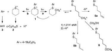 Graphical abstract: Mechanism of photoacid generation for an arylcycloalkylsulfonium salt by ring opening and aryl cleavage