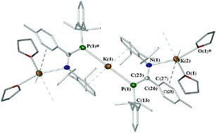 Graphical abstract: An N,P-disubstituted-2-aminophosphaalkene and lithium and potassium complexes of the deprotonated “phosphaamidinate” anion