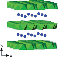 Graphical abstract: A novel family of layered double hydroxides—[MAl4(OH)12](NO3)2·xH2O (M = Co, Ni, Cu, Zn)