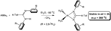 Graphical abstract: The syntheses and structures of some main group complexes of the sterically hindered N,N′-bis(2,6-diisopropylphenyl)-4-toluamidinate ligand