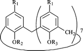 Graphical abstract: Modified calix[8]arenes as new cross-linkers in free radical copolymerization