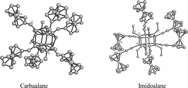 Graphical abstract: Hydroalumination reactions on acetylenes and nitriles in the synthesis of carbaalanes and imidoalanes: an overview