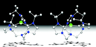 Graphical abstract: Synthesis and characterization of electron-rich nickel tris-carbene complexes