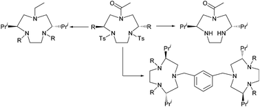 Graphical abstract: The synthesis of unsymmetrically N-substituted chiral 1,4,7-triazacyclononanes