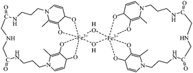 Graphical abstract: A new bis(3-hydroxy-4-pyridinone)-IDA derivative as a potential therapeutic chelating agent. Synthesis, metal-complexation and biological assays
