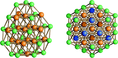 Graphical abstract: New high-nuclearity Ni–Pt carbonyl clusters: synthesis and X-ray structure of the ordered [HNi24Pt17(CO)46]5− and the substitutionally Ni/Pt disordered [Ni32Pt24(CO)56]6− cluster anions