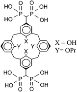 Graphical abstract: Calix[4]arene methylenebisphosphonic acids as calf intestine alkaline phosphatase inhibitors