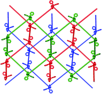 Graphical abstract: Non-interpenetrating honeycomb-like 2D [6,3] network built by a novel trigonal metalloligand