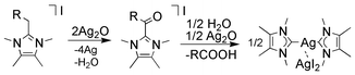 Graphical abstract: Unexpected oxidative C–C cleavage in the metallation of 2-substituted imidazolium salts to give N-heterocyclic carbene complexes