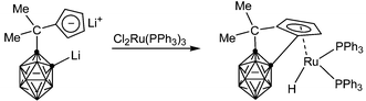 Graphical abstract: An unprecedented intramolecular coupling of o-carboranyl and cyclopentadienyl. Synthesis and structural characterization of a ruthenium complex containing a novel doubly-bridged cyclopentadienyl-carboranyl ligand