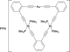 Graphical abstract: Synthesis and X-ray crystal structure of an anionic heteronuclear metallamacrocyclic triangle