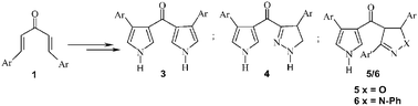 Graphical abstract: Bischalcones—synthons for a new class of bis(heterocycles)