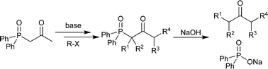 Graphical abstract: A simple, general and efficient ketone synthesis via alkylation and dephosphinoylation of β-keto-diphenylphosphine oxides