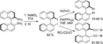 Graphical abstract: Stereoconservative Negishi arylation and alkynylation as an efficient approach to enantiopure 2,2′-diarylated 1,1′-binaphthyls