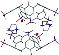 Graphical abstract: Conformation perturbation of p-sulfonatocalix[5]arene via complexation of 1,4-diazabicyclo[2.2.2]octane