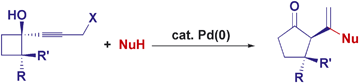 Graphical abstract: Palladium-catalysed cascade ring expansion reaction of cyclobutanols that have a propargylic moiety with nucleophiles