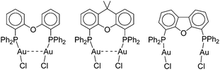 Graphical abstract: Effects of diphosphine structure on aurophilicity and luminescence in Au(i) complexes