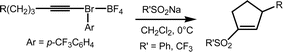 Graphical abstract: Tandem Michael addition–carbene insertion reaction of 1-alkynyl(aryl)(tetrafluoroborato)-λ3-bromanes: 1-(phenylsulfonyl)- and 1-(trifluoromethylsulfonyl)cyclopentene annulation