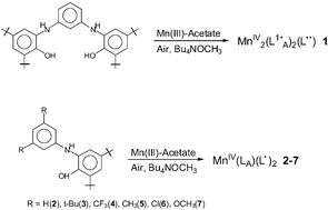 Graphical abstract: Dinuclear and mononuclear manganese(iv)-radical complexes and their catalytic catecholase activity