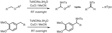 Graphical abstract: Amination of ethers using chloramine-T hydrate and a copper(i) catalyst