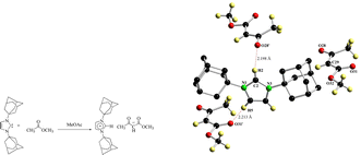 Graphical abstract: Reactivity of a N-heterocyclic carbene, 1,3-di-(1-adamantyl) imidazol-2-ylidene, with a pseudo-acid: structural characterization of Claisen condensation adduct
