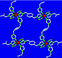 Graphical abstract: Two square grid coordination polymers with manganese(ii) and 1,4-bis(imidazole-1-ylmethyl)benzene