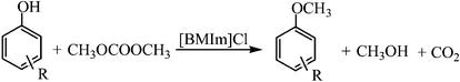 Graphical abstract: Catalytic O-methylation of phenols with dimethyl carbonate to aryl methyl ethers using [BMIm]Cl