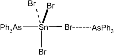 Graphical abstract: Tin(iv) halide complexes of AsPh3: The structures of trans-SnCl4(AsPh3)2 and SnBr4(AsPh3)·AsPh3