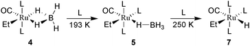 Graphical abstract: Roles of a tetrahydroborate ligand in a facile route to ruthenium(ii) ethyl hydride complexes, and a kinetic study of ethane reductive elimination