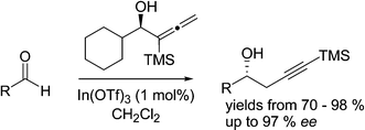 Graphical abstract: Silicon-assisted propargylic transfer to aldehydes