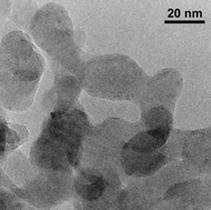 Graphical abstract: Flame synthesis of calcium carbonate nanoparticles