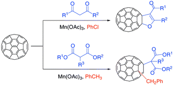 Graphical abstract: Manganese(iii) acetate-mediated free radical reactions of [60]fullerene with β-dicarbonyl compounds