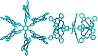 Graphical abstract: Synthesis and characterization of a benzene-centered, phthalocyanine hexamer