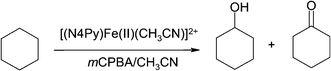 Graphical abstract: Enhanced selectivity in non-heme iron catalysed oxidation of alkanes with peracids: evidence for involvement of Fe(iv) [[double bond, length as m-dash]] O species