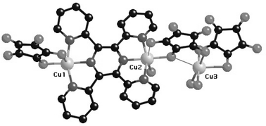 Graphical abstract: Mono-, di- and trinuclear 2,3,5,6-tetrakis(2-pyridyl)pyrazine (tppz)-containing copper(ii) complexes: syntheses, crystal structures and magnetic properties