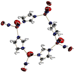 Graphical abstract: A cyclic tetra-nuclear dinitrosyl iron complex [Fe(NO)2(imidazolate)]4: synthesis, structure and stability