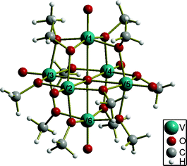 Graphical abstract: EPR study of the magnetic states of a mixed-valence VIV4VV2 alkoxypolyoxovanadium cluster