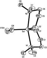 Graphical abstract: Molecular precursors to gallium oxide thin films