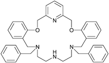 Graphical abstract: Macrocyclic ligand design. Structure–function relationships involving the interaction of pyridinyl-containing, oxygen–nitrogen donor macrocycles with selected transition and post transition metal ions on progressive N-benzylation of their secondary amines