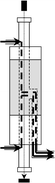 Graphical abstract: Influence of pyrolysis parameters on the formation of an aerosol from ethane