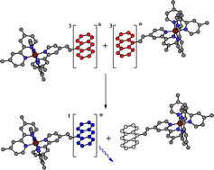Graphical abstract: Anti-Stokes delayed fluorescence from metal–organic bichromophores