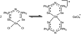 Graphical abstract: Dichloro and alkylchloro gallium derivatives of dichalcogenoimidodiphosphinate ligands: isolation of a spirogallium cation