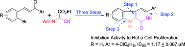 Graphical abstract: 3-Aryl β-carbolin-1-ones as a new class of potent inhibitors of tumor cell proliferation: synthesis and biological evaluation