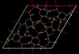 Graphical abstract: The crystal structure of an unstable polymorph of β-d-allose