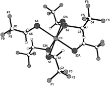 Graphical abstract: Reactivity of tetrakisdimethylamido-titanium(iv) and -zirconium(iv) with thiols