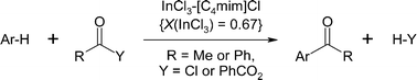 Graphical abstract: Chloroindate(iii) ionic liquids: recyclable media for Friedel–Crafts acylation reactions